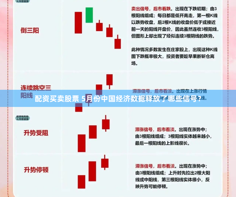 配资买卖股票 5月份中国经济数据释放了哪些信号？