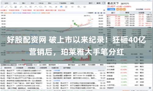 好股配资网 破上市以来纪录！狂砸40亿营销后，珀莱雅大手笔分红