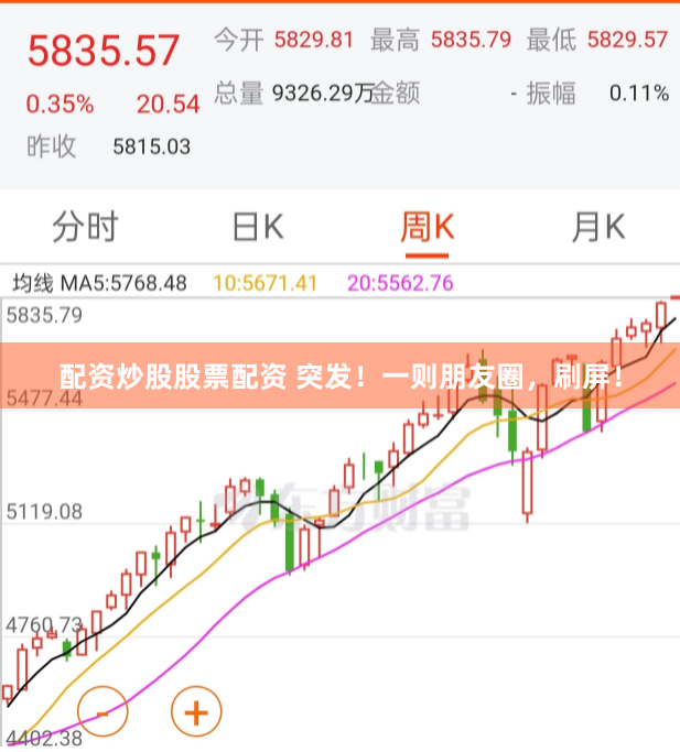 配资炒股股票配资 突发！一则朋友圈，刷屏！