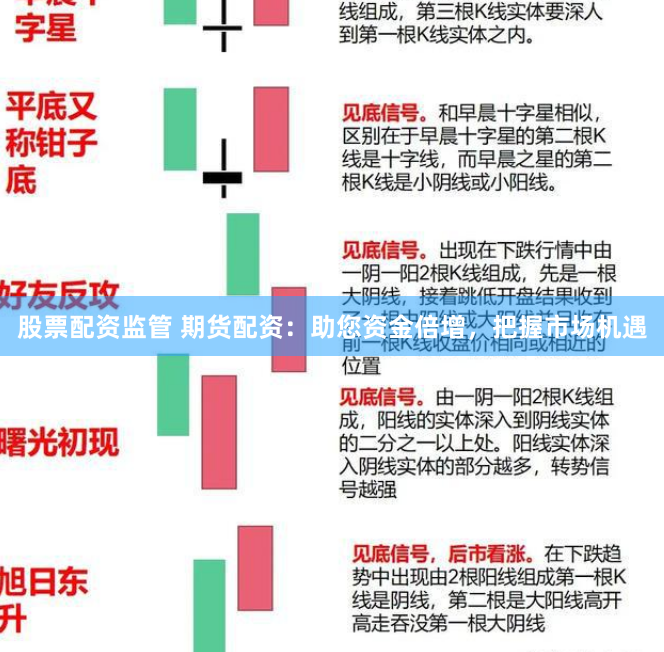股票配资监管 期货配资：助您资金倍增，把握市场机遇