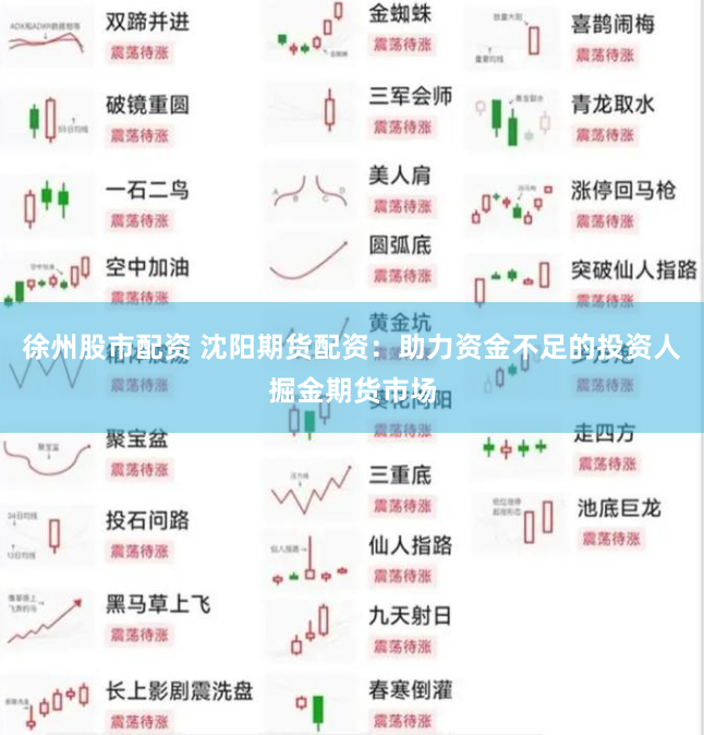 徐州股市配资 沈阳期货配资：助力资金不足的投资人掘金期货市场