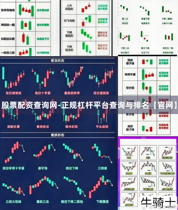 股票配资查询网-正规杠杆平台查询与排名【官网】