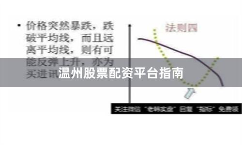 温州股票配资平台指南