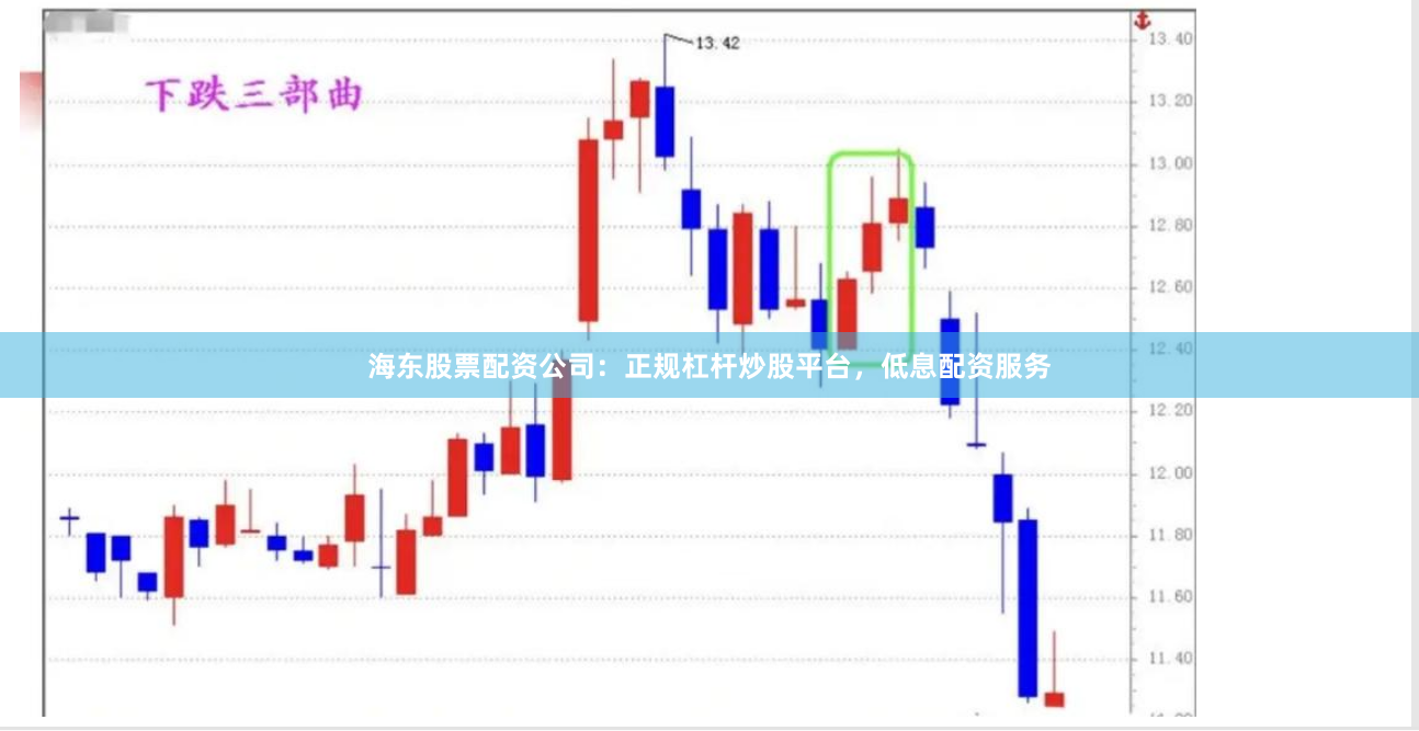 海东股票配资公司：正规杠杆炒股平台，低息配资服务