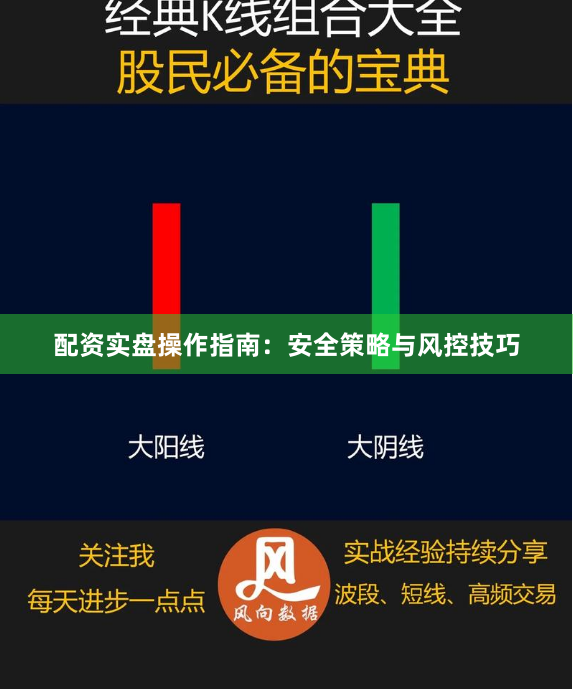配资实盘操作指南：安全策略与风控技巧