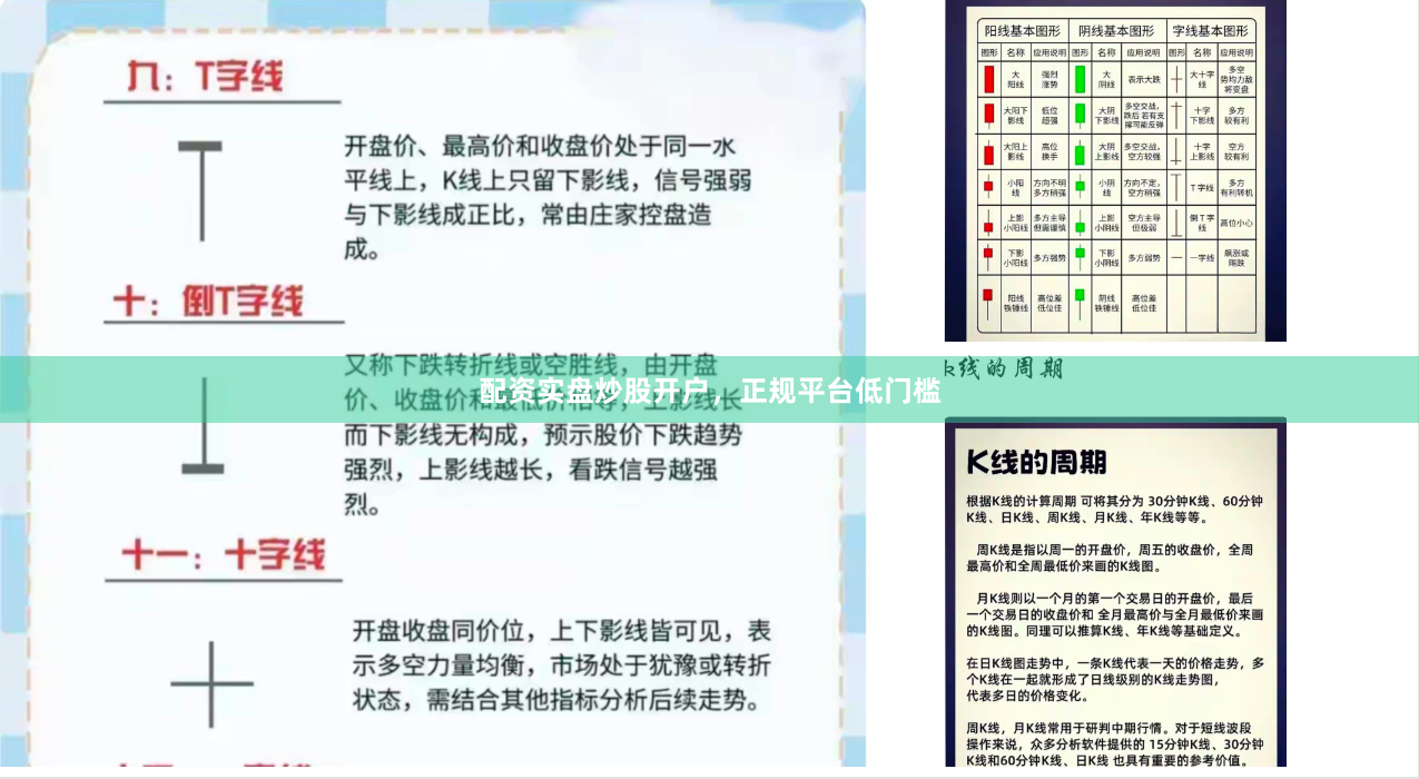 配资实盘炒股开户，正规平台低门槛