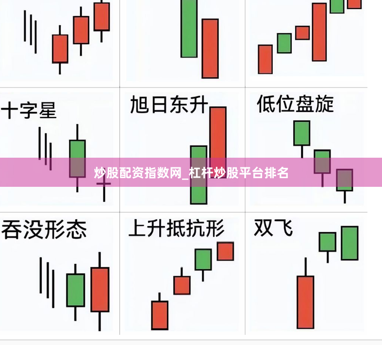 炒股配资指数网_杠杆炒股平台排名
